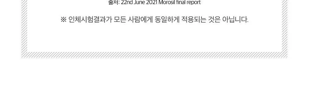 [조아람 PICK] 스키니랩 모로실 다이어트 C3G 테이스티 16포 (8일분) 상세페이지 7